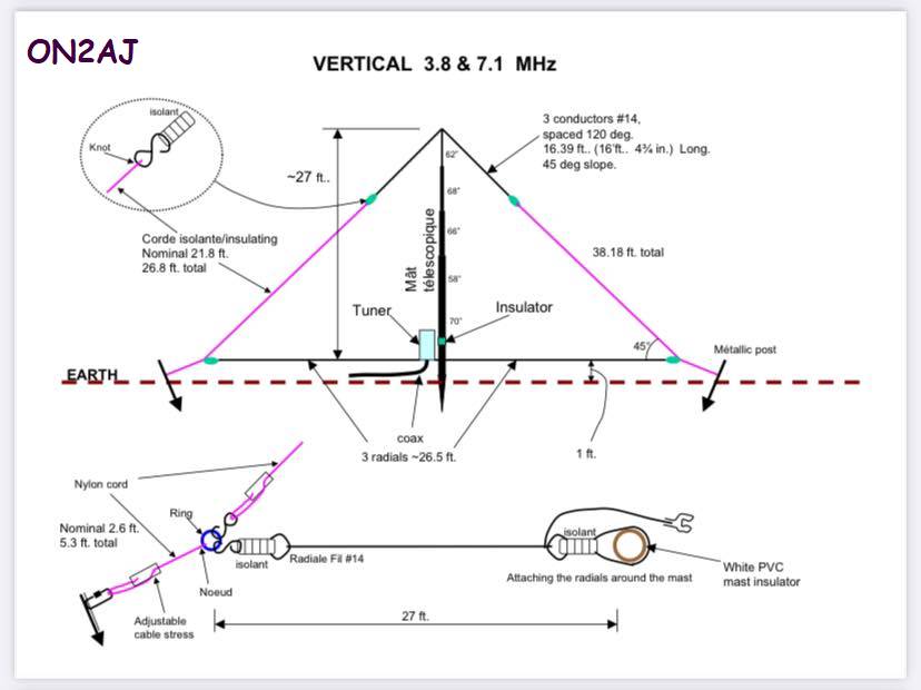 Aperçu du site SSTV de F4MDR Eric